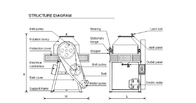Lower Speed Plastic Powder Drum Mixer , 304 Stainless Steel Plastic Mixer Machine